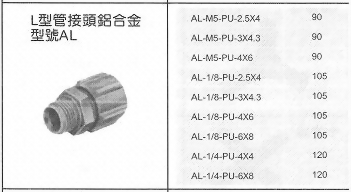 L型管接頭鋁合金型號AL
