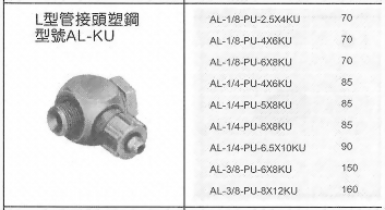 L型管接頭塑鋼型號AL-KU