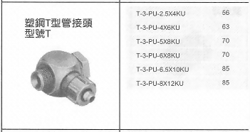 塑鋼T型管接頭型號T