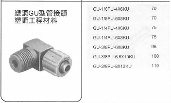 塑鋼GU型管接頭塑鋼工程材料