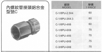 內螺紋管接頭鋁合金型號C