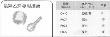 氧氣乙炔專用接頭