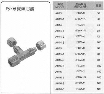 F外牙雙頭尼龍