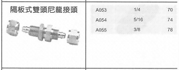 隔板式雙頭尼龍接頭