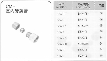 CMF直內牙銅管