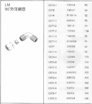 LM90°外牙銅管