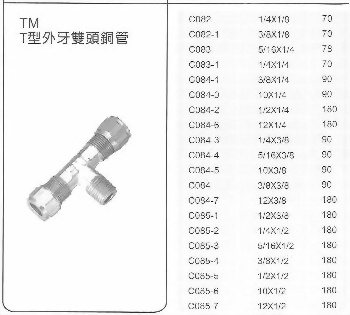 TM-T型外牙雙頭銅管