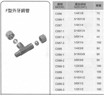 F型外牙銅管
