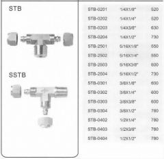 STB／SSTB不銹鋼管接頭