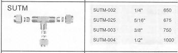 SUTM不銹鋼管接頭