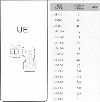 SUS不銹鋼接頭-UE