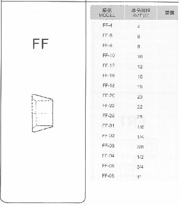 SUS不銹鋼接頭-FE
