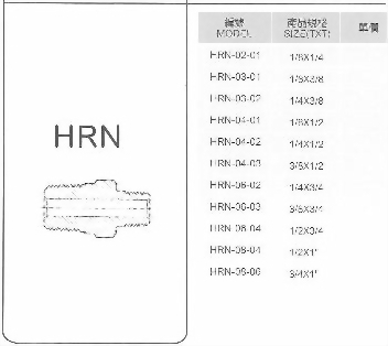 SUS不銹鋼接頭-HRN