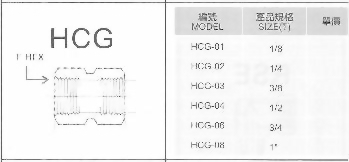 SUS不銹鋼接頭-HCG