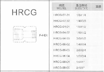 SUS不銹鋼接頭-HRCG
