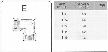 SUS不銹鋼接頭-E