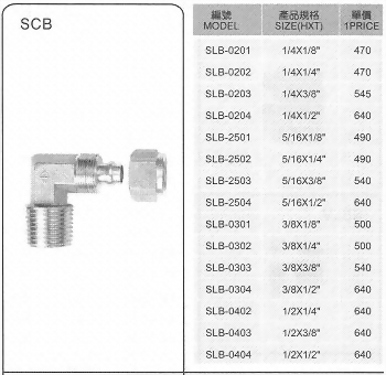 SLB不銹鋼管接頭