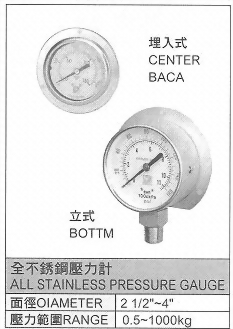 全不銹鋼壓力計