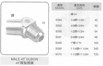 45°度型接頭