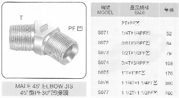 45°型PF30°凹接頭