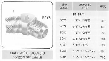 45°型PF30°凸接頭