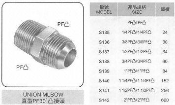 直型PF30°凸接頭
