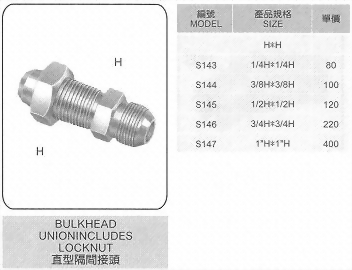 直型隔間接頭