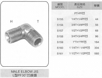 L型PF30°凹接頭