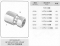 直型雙內牙活動接頭