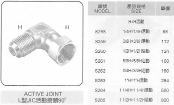 L型JIC活動接頭90°