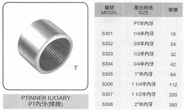 PT內牙(焊接)