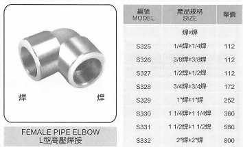 L型高壓焊接