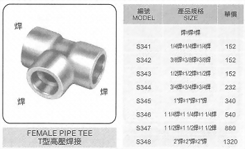 T型高壓焊接