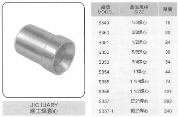 喉士焊套心