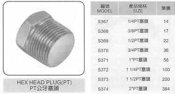 PT公牙塞頭