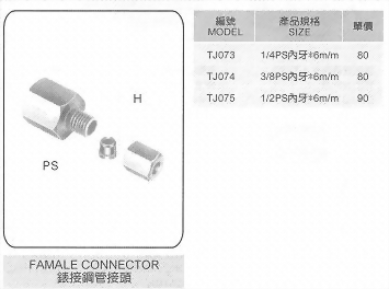 錶接鋼管接頭