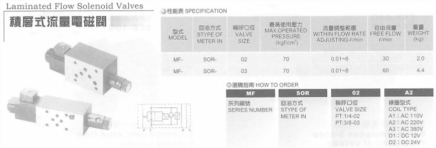 油壓元件-積層式流量電磁閥