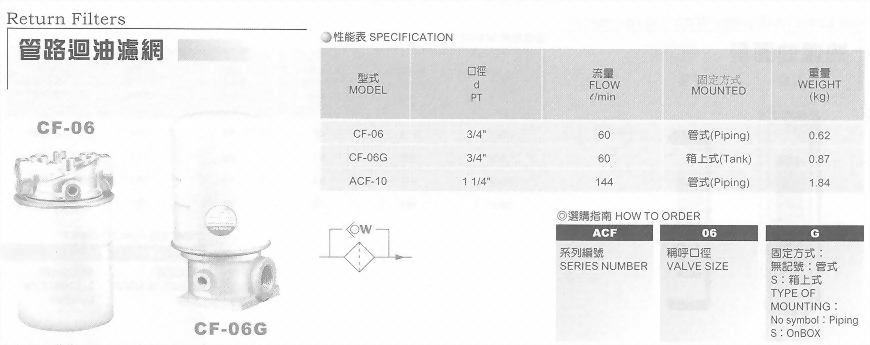 油壓元件-管路迴油濾網