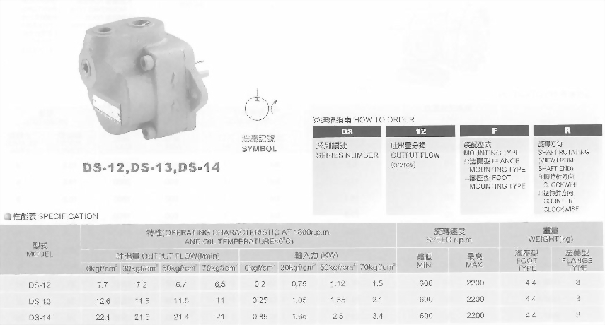 油壓元件-固定容量輪葉幫浦