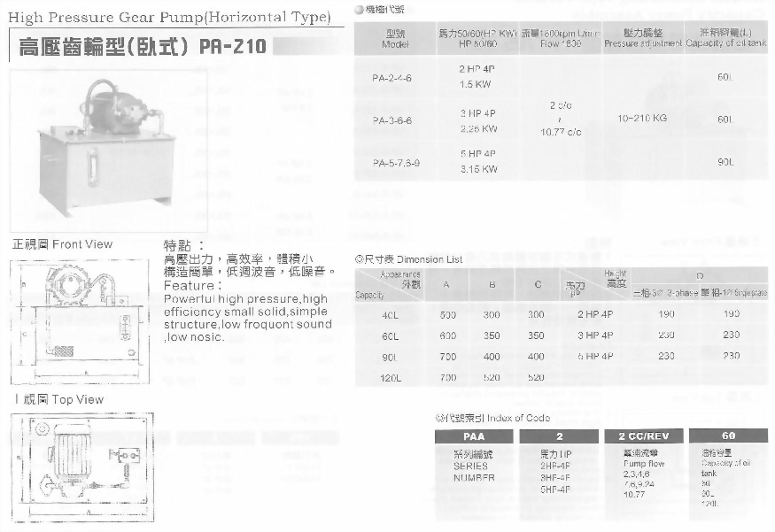 油壓單元組合-高壓齒輪型(臥式)