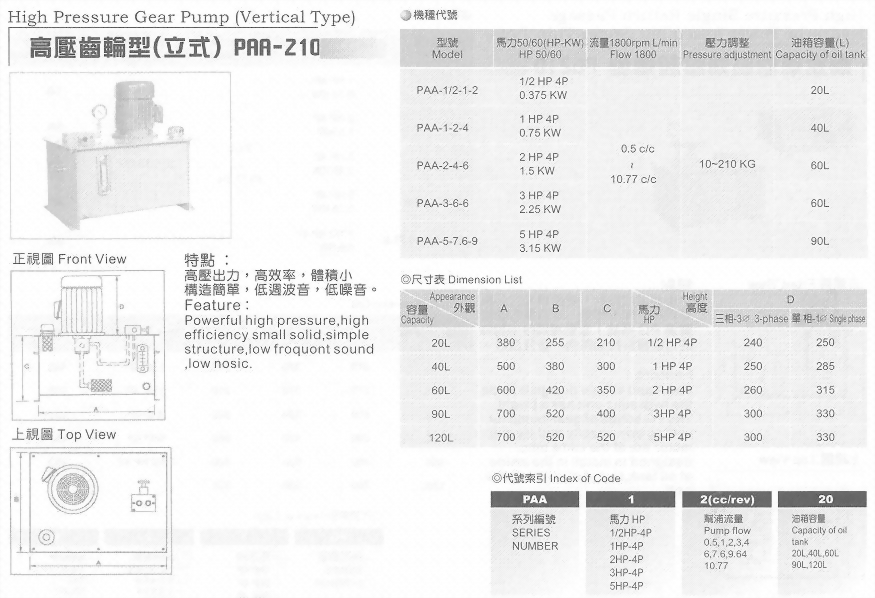 油壓單元組合-高壓齒輪型(立式)