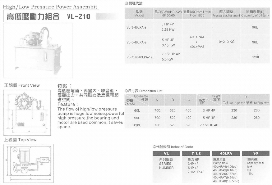 油壓單元組合-高低壓動力組合