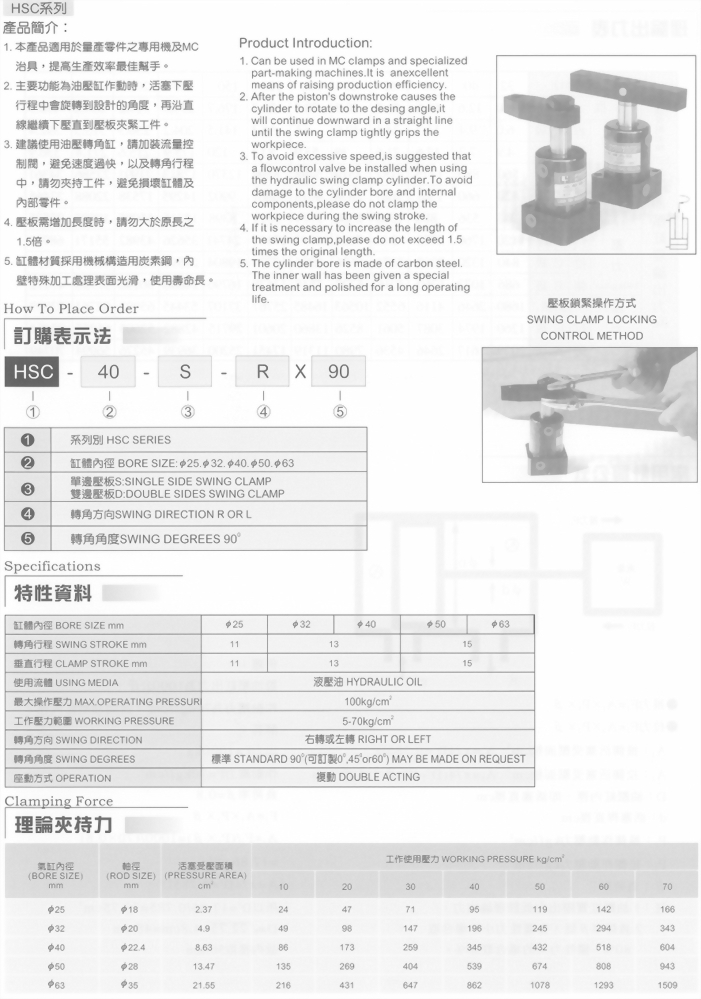 油壓轉角缸