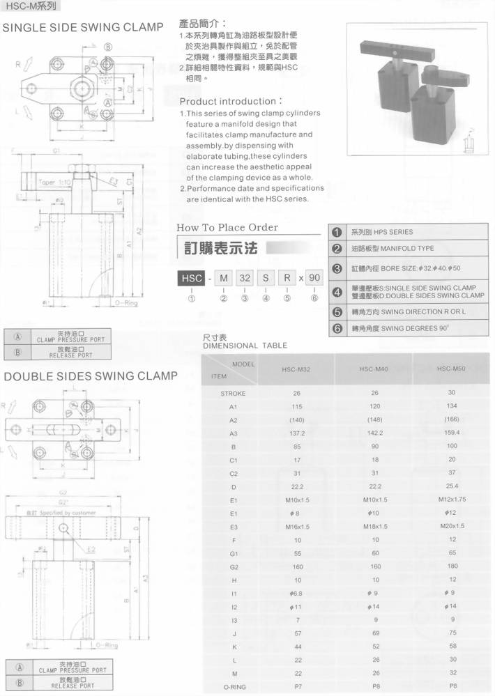 油路板型轉角缸