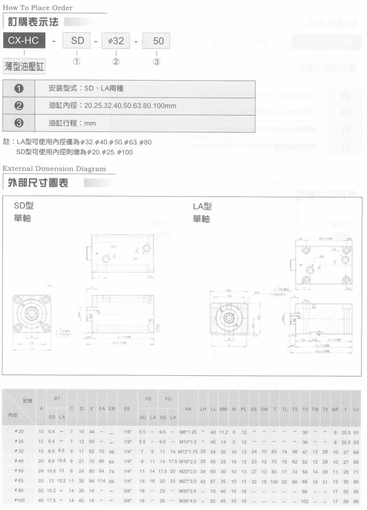 薄型油壓缸