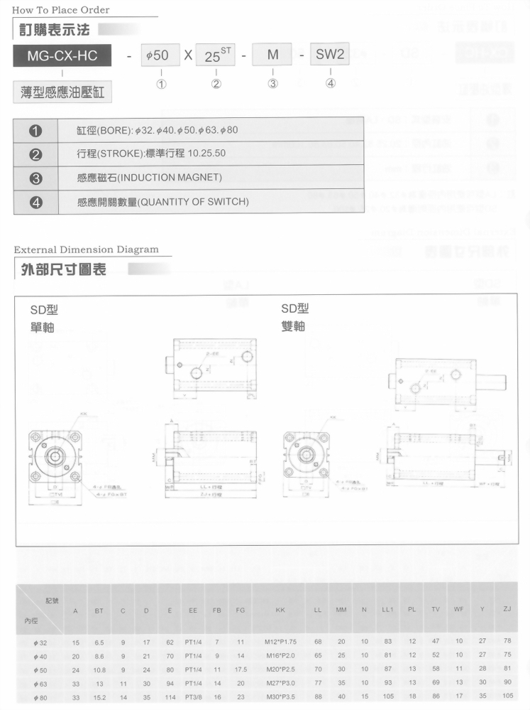 薄型感應油壓缸