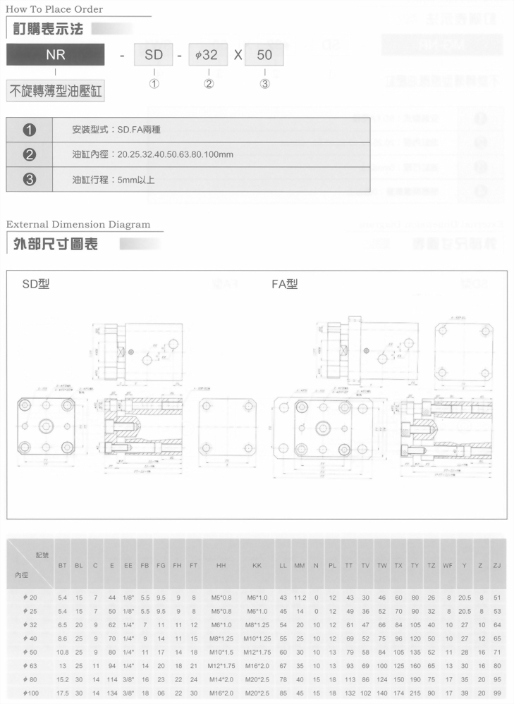 不旋轉薄型油壓缸