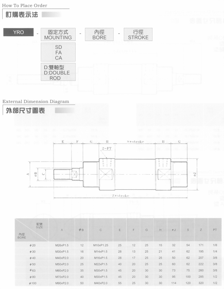 YRO系列油壓缸