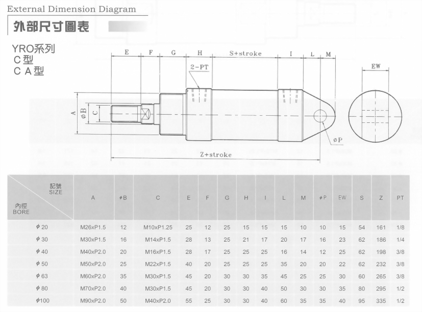 YRO系列C型CA型油壓缸