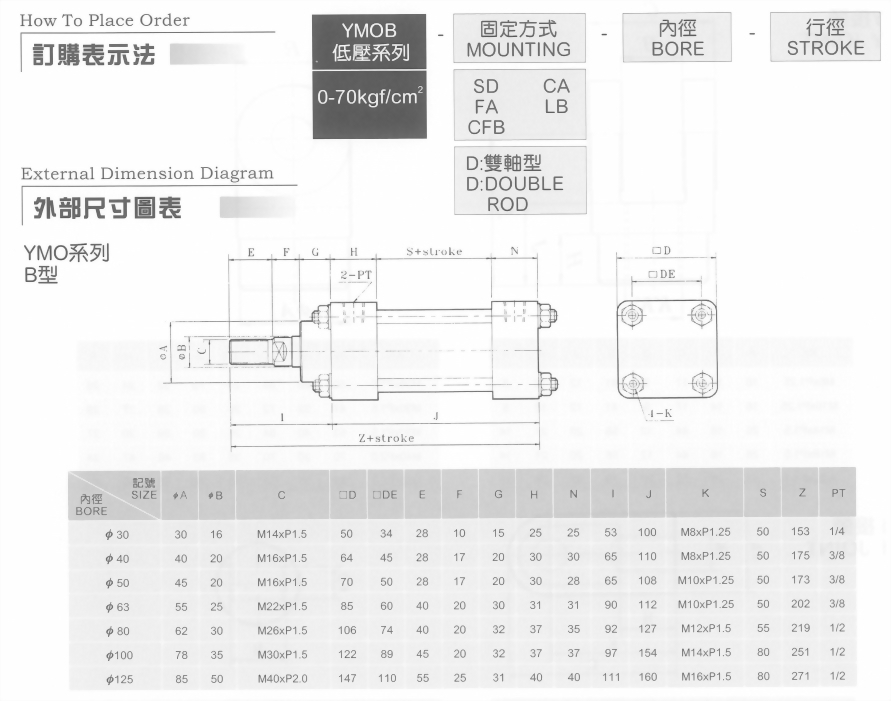 YMO系列B型油壓缸